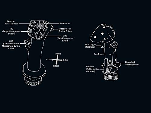 Thrustmaster HOTAS Warthog Flight Stick (Windows)